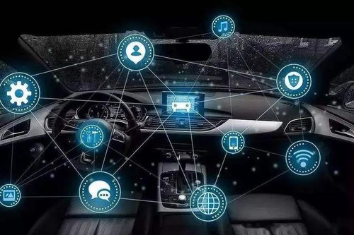 2025年實(shí)現(xiàn)L3自動駕駛技術(shù)的規(guī)模量產(chǎn)是否現(xiàn)實(shí)？