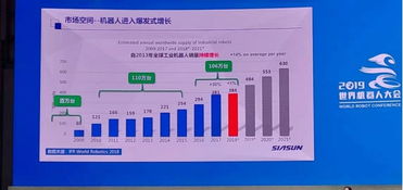 2019世界機(jī)器人大會 曲道奎談機(jī)器人產(chǎn)業(yè)首遇拐點(diǎn)與網(wǎng)絡(luò)技術(shù)服務(wù)的融合
