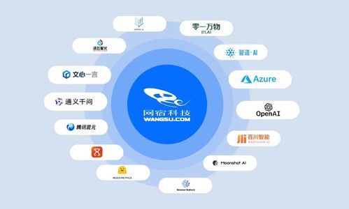 AI流量大戰(zhàn)打響 網(wǎng)宿邊緣AI網(wǎng)關(guān)助力企業(yè)“智”勝千里